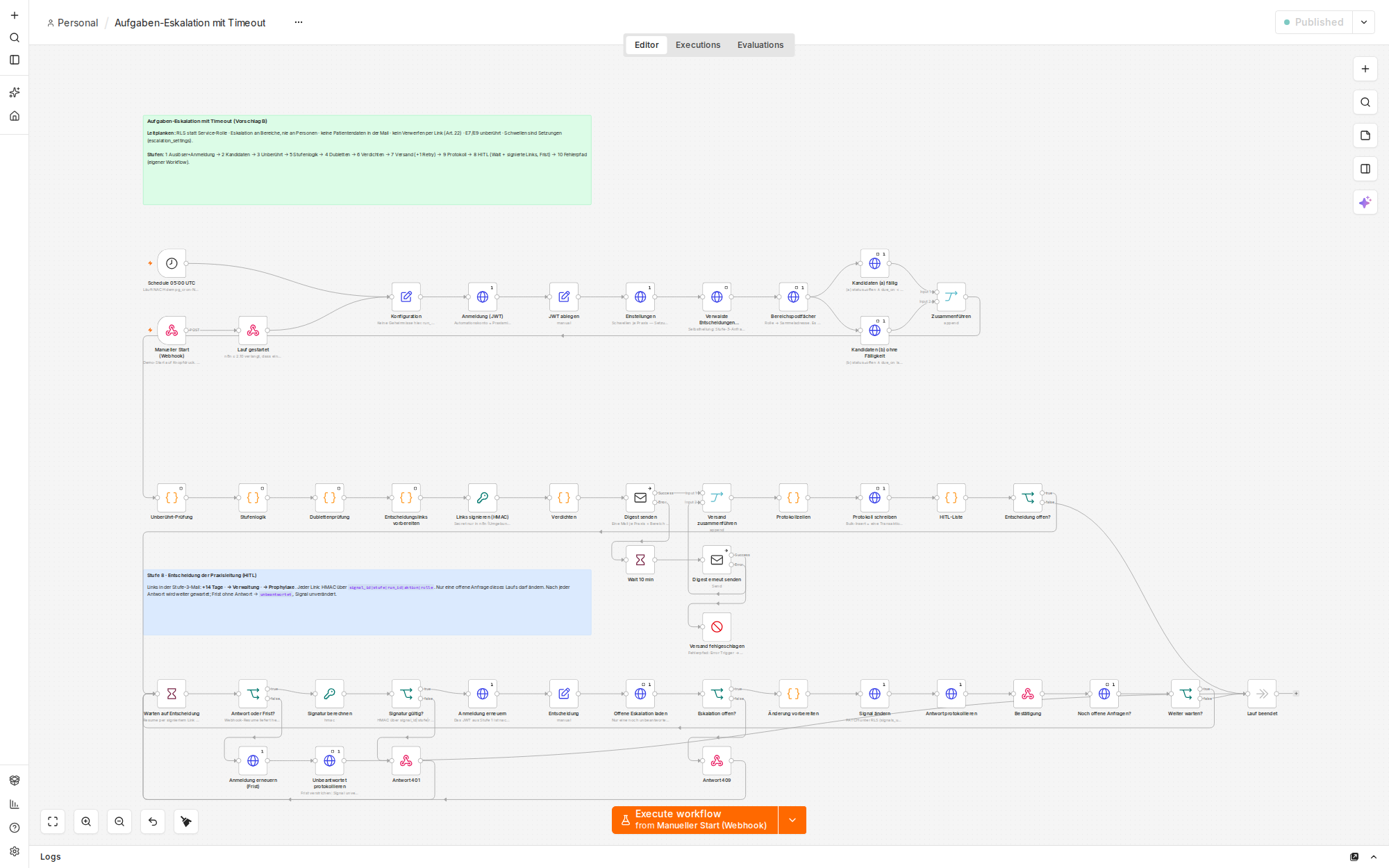 n8n-Canvas des Workflows „Aufgaben-Eskalation mit Timeout“ mit Zeitplan-Trigger, Stufenlogik, Versand, Protokoll und Fehlerpfad